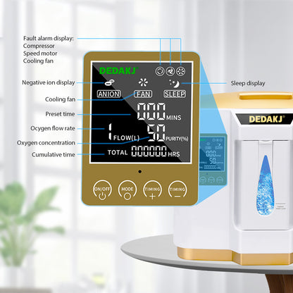 Generador portátil restaurado del oxígeno 7L del concentrador DEDAKJ 93% del oxígeno con la función del nebulizador 110V/220V DE-1LW