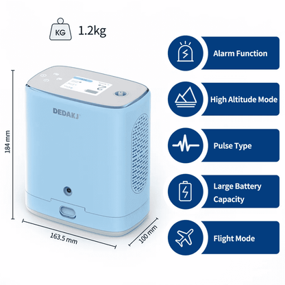 DEDAKJ Mini Portable Oxygen Concentrator 3L Adjustable Mobile Lightweight Oxygen Concentrator with 5000mAh Rechargeable Battery and Shoulder Bag