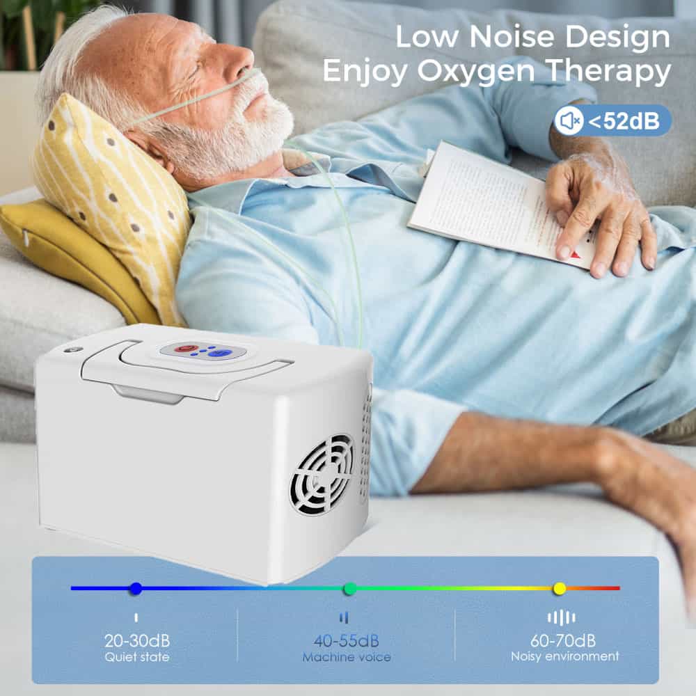 Mini Portable Oxygen Concentrator 3L Lightweight Compact Mobile Oxygen Concentrator with Rechargeable Battery ( Used in Car, Freight, Outdoors)