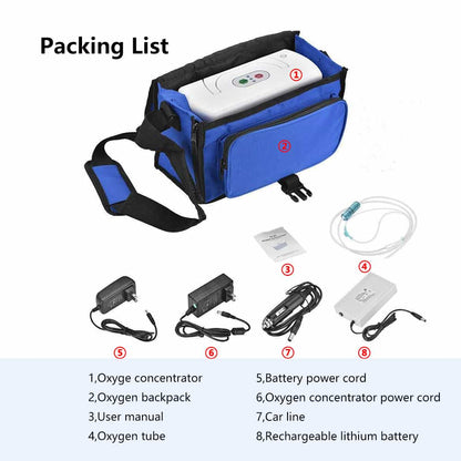 ÚLTIMO STOCKComprar pequeño concentrador de oxígeno portátil móvil 3 litros batería o2 fabricante de oxígeno máquina generador de oxígeno para viajes al aire libre (POC en coche con mochila)