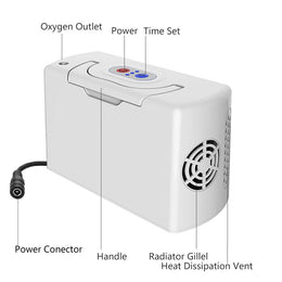 DEDAKJ 1L 5L 7L 9L 10 Liter 93% Oxygen Concentrator O2 Oxygen Generator ...